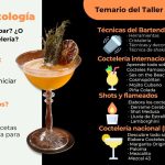 Cómo preparar una Paloma: Receta con tequila y fresca