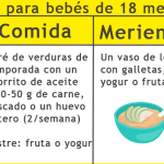 ¿Ideas de comidas saludables para bebés de 1 a 2 años?