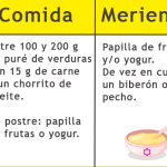 ﻿Recetas de Comida para Bebés de 7 Meses: Ideas Saludables